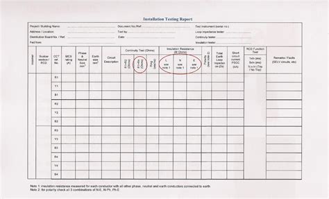 megger test form|megger test sheet printable.